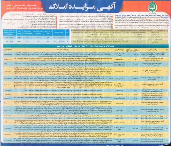 مزایده واگذاری املاک کاربری زمین و مسکونی و زراعی استان خوزستان و کهگیلویه و بویراحمد