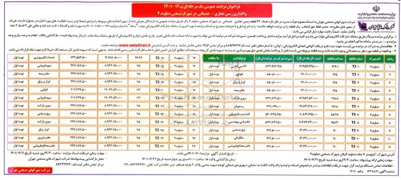 مزایده، مزایده واگذاری 32 قطعه زمین تجاری - خدماتی 