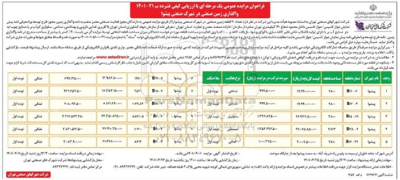 مزایده واگذاری تعداد 11 قطعه زمین صنعتی