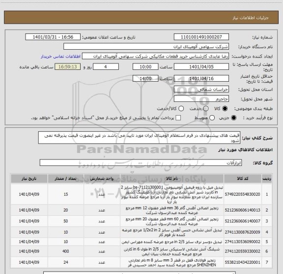 استعلام قیمت های پیشنهادی در فرم استعلام الومینای ایران مورد تایید می باشد در غیر اینصورت قیمت پذیرفته نمی شود