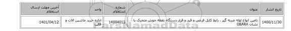 تامین انواع لوله ضربه گیر ، رابط کابل فرعی و قید و قرار دستگاه نقطه جوش متحرک با نشان OBARA