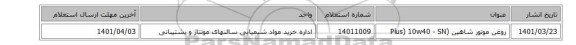روغن موتور شاهین (Plus) 10w40 - SN