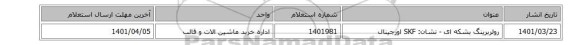 رولربرینگ بشکه ای - نشان: SKF اورجینال