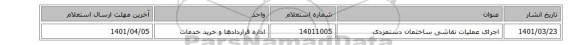 اجرای عملیات نقاشی ساختمان دستمزدی