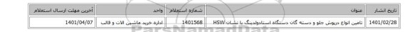 تامین انواع درپوش جلو و دسته گان دستگاه استادولدینگ با نشان HSW