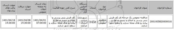 مناقصه، مناقصه عمومی یک مرحله ای کف فرش بتنی پرسی و اصلاح و ترمیم جداول و پیاده رو های محله شازند و سطح شهر شازند