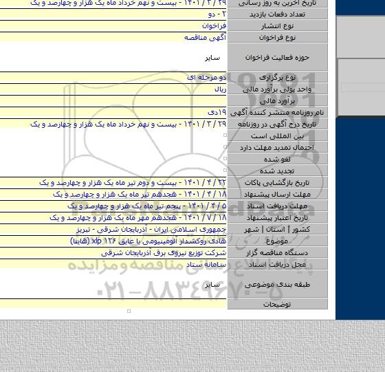 مناقصه, هادی روکشدار آلومینیومی با عایق xlp ۱۲۶ (هاینا)
