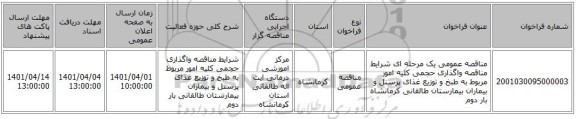 مناقصه، مناقصه عمومی یک مرحله ای شرایط مناقصه واگذاری حجمی کلیه امور مربوط به طبخ و توزیع غذای پرسنل و بیماران بیمارستان طالقانی کرمانشاه بار دوم