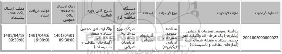 مناقصه، مناقصه عمومی همزمان با ارزیابی (یکپارچه) یک مرحله ای واگذاری امور حجمی ستاد و منطقه شمال غرب (آبدارخانه ،نظافت و تاسیسات)