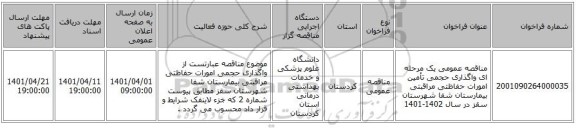 مناقصه، مناقصه عمومی یک مرحله ای واگذاری حجمی تأمین  امورات  حفاظتی مراقبتی بیمارستان شفا شهرستان سقز در سال 1402-1401