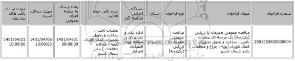 مناقصه، مناقصه عمومی همزمان با ارزیابی (یکپارچه) یک مرحله ای عملیات تامین ، ساخت و تحویل تجهیزات کمک ناوبری (بویه ، چراغ و متعلقات ) بنادر شمال کشور