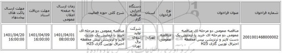 مناقصه، مناقصه عمومی دو مرحله ای مناقصه عمومی دو مرحله ای خرید با آزمایش یک دست لاینر و ترنزیشن پیس محفظه احتراق توربین گازی H25