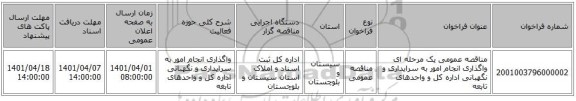 مناقصه، مناقصه عمومی یک مرحله ای واگذاری انجام امور به سرایداری و نگهبانی اداره کل و واحدهای تابعه