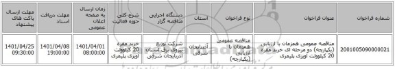 مناقصه، مناقصه عمومی همزمان با ارزیابی (یکپارچه) دو مرحله ای خرید مقره 20 کیلوولت آویزی پلیمری