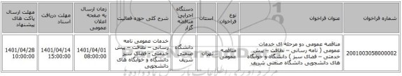 مناقصه، مناقصه عمومی دو مرحله ای خدمات عمومی ( نامه رسانی – نظافت – پیش خدمتی – فضای سبز ) دانشگاه و خوابگاه های دانشجویی دانشگاه صنعتی شریف