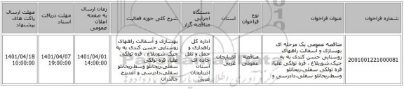 مناقصه، مناقصه عمومی یک مرحله ای بهسازی و آسفالت راههای روستایی حسن کندی به به جیک،شوربلاغ ، قره تولکی علیا، قره تولکی سفلی،ریحانلو وسط،ریحانلو سفلی،دادرسی و
