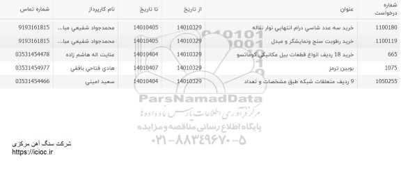 استعلام خرید سه عدد شاسی درام انتهای نوار نقاله و...