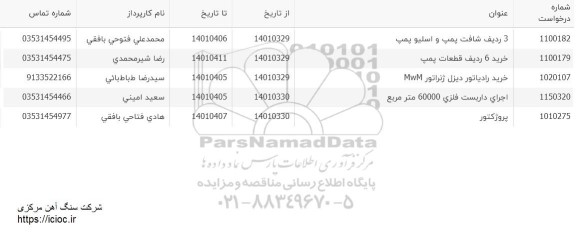 استعلام 3 ردیف شافت پمپ و اسلیو پمپ و...