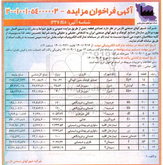 فراخوان تعدادی قطعه زمین در شهرکهای صنعتی