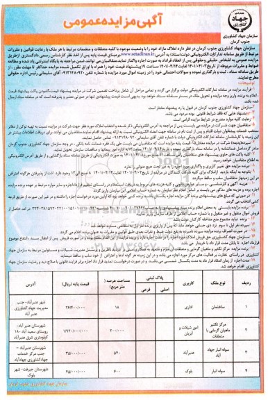 مزایده، مزایده اجاره املاک مازاد 