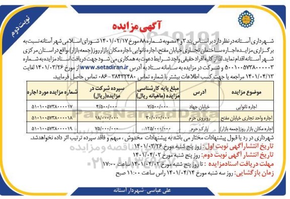 مزایده اجاره ساختمان تجاری ،....