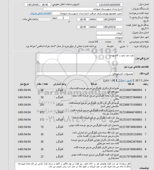 استعلام هندوانه و غیره ...