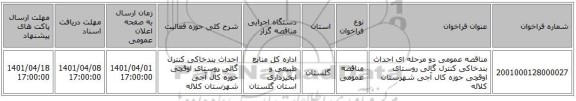 مناقصه، مناقصه عمومی دو مرحله ای احداث بندخاکی کنترل گالی روستای اوقچی حوزه کال آجی شهرستان کلاله