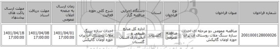 مناقصه، مناقصه عمومی دو مرحله ای احداث سازه سنگ  ملات روستای آب پران حوزه اوغان گالیکش