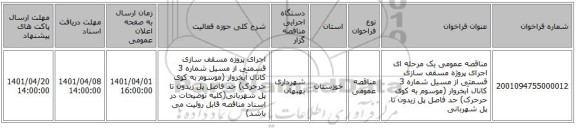 مناقصه، مناقصه عمومی یک مرحله ای اجرای پروژه مسقف سازی قسمتی از مسیل شماره 3 کانال آبخروار (موسوم به کوی حرحرک) حد فاصل پل زیدون تا پل شهربانی