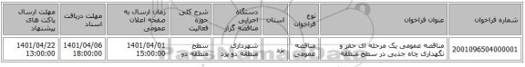 مناقصه، مناقصه عمومی یک مرحله ای حفر و نگهداری چاه جذبی در سطح منطقه