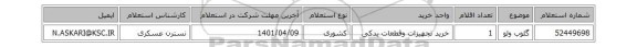گلوب ولو