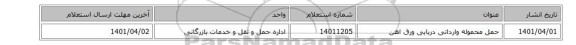 حمل محموله وارداتی دریایی ورق اهن