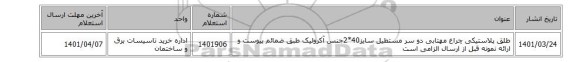 طلق پلاستیکی چراغ مهتابی دو سر مستطیل سایز40*2جنس آکرولیک طبق ضمائم پیوست و ارائه نمونه قبل از ارسال الزامی است
