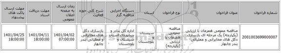 مناقصه، مناقصه عمومی همزمان با ارزیابی (یکپارچه) یک مرحله ای بازسازی دکل های مخابراتی و عملیاتی بندر چابهار