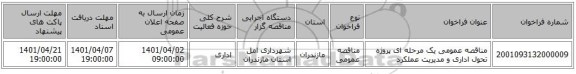 مناقصه، مناقصه عمومی یک مرحله ای پروژه تحول اداری و مدیریت عملکرد