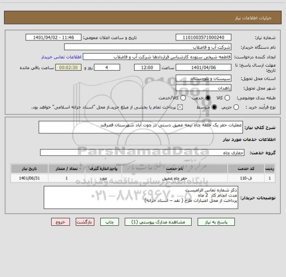 استعلام عملیات حفر یک حلقه چاه نیمه عمیق دستی در چوت آباد شهرستان قصرقند