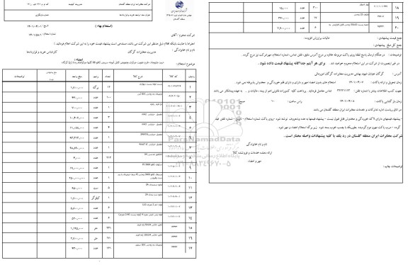 استعلام خرید ملزومات طرح تقویت مرکزی و تعویض کابل آبونه سربی کافو 06 گلها 