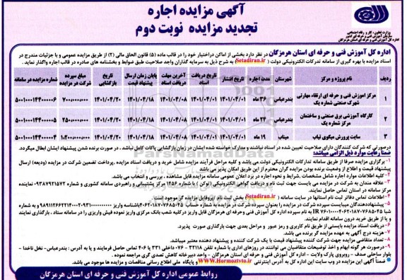 مزایده اجاره بخشی از اماکن - نوبت دوم 