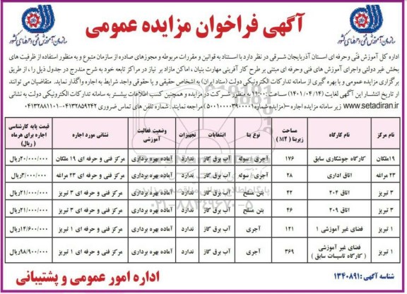 مزایده اماکن مازاد بر نیاز در مراکز تابعه