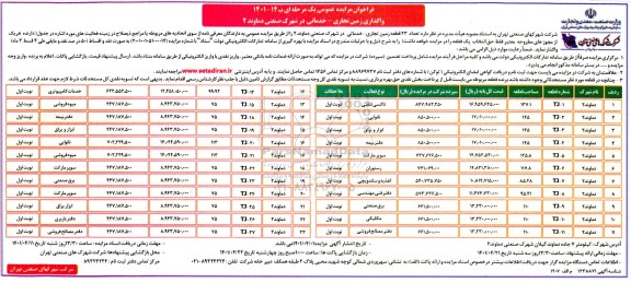 مزایده تعداد 23 قطعه زمین تجاری - خدماتی