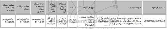 مناقصه، مناقصه عمومی همزمان با ارزیابی (یکپارچه) یک مرحله ای حمل فرآورده های نفتی ایستگاههای مشهد - مطهری – سرخس و نقاب .