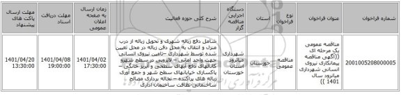 مناقصه، مناقصه عمومی یک مرحله ای ((آگهی مناقصه پیمانکاری نیروی انسانی شهرداری میانرود  سال 1401  ))