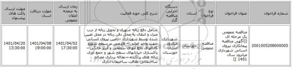 مناقصه، مناقصه عمومی یک مرحله ای ((آگهی مناقصه پیمانکاری نیروی انسانی شهرداری میانرود  سال 1401  ))