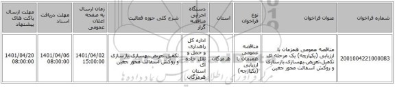 مناقصه، مناقصه عمومی همزمان با ارزیابی (یکپارچه) یک مرحله ای تکمیل،تعریض،بهسازی،بازسازی و روکش آسفالت محور جغین