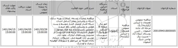 مناقصه، مناقصه عمومی همزمان با ارزیابی (یکپارچه) یک مرحله ای جاده اصفهان _ نایین_ روستای جیلان آباد – مدیریت برق نواحی شرق اصفهان