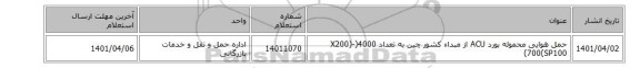 حمل هوایی محموله بورد ACU از مبداء کشور چین به تعداد 4000(X200)-700(SP100)