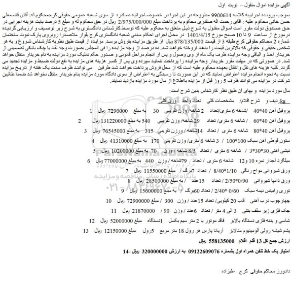 مزایده فروش پروفیل آهن 40*40 /شاخه 6 متری و...