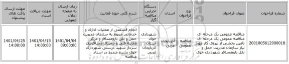 مناقصه، مناقصه عمومی یک مرحله ای مناقصه عمومی یک مرحله ای تامین بخشی از نیروی کار مورد نیاز سازمان مدیریت حمل و نقل بارومسافر شهرداری خوی
