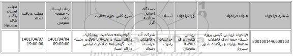 مناقصه، فراخوان ارزیابی کیفی پروژه شبکه جمع آوری فاضلاب منطقه بهاران و پراکنده شهر سبزوار