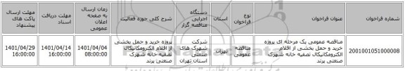 مناقصه، مناقصه عمومی یک مرحله ای پروژه خرید و حمل بخشی از اقلام الکترومکانیکال تصفیه خانه شهرک صنعتی پرند